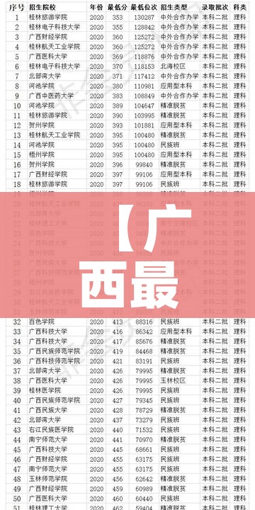 科普一下“微信里面链接炸 金花房卡怎么弄”详细房卡教程 科普一下“微信里面链接炸 金花房卡怎么弄”详细房卡教程