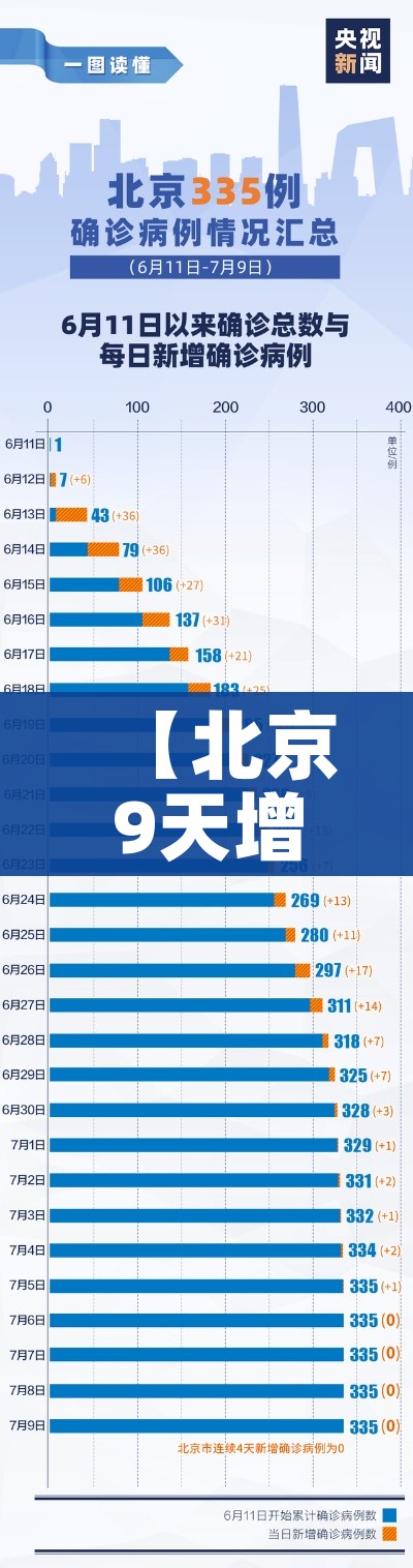 一分钟了解“牛牛链接房卡创建房卡”获取房卡教程-哔哩哔哩 一分钟了解“牛牛链接房卡创建房卡”获取房卡教程-哔哩哔哩