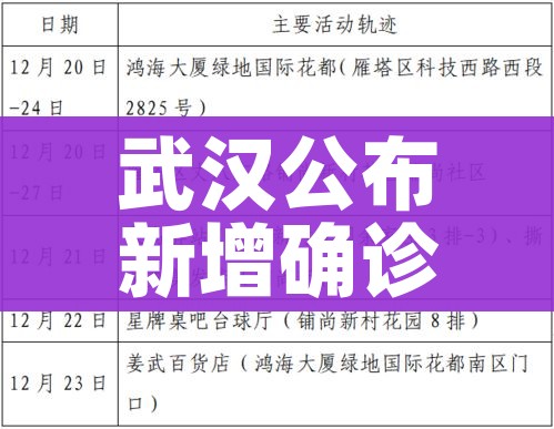 给大家讲解“微信怎么炸 金花自建房间步骤”详细房卡教程 给大家讲解“微信怎么炸 金花自建房间步骤”详细房卡教程