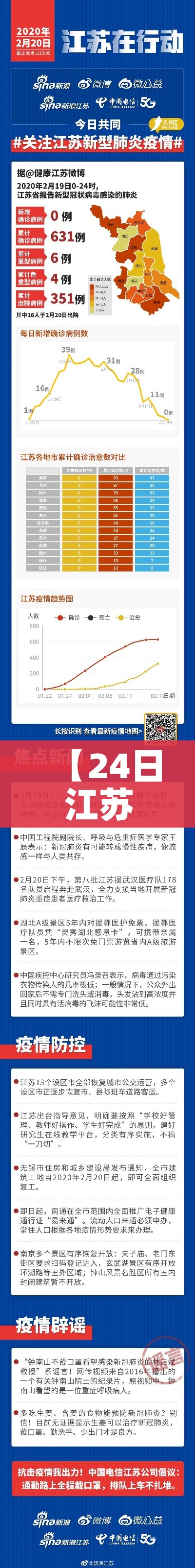 房卡必备教程“微信在哪开炸 金花房间”轻松获取房卡全渠道
