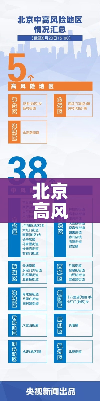 秒懂百科“微信链接金花房卡怎么弄”房卡使用教程 秒懂百科“微信链接金花房卡怎么弄”房卡使用教程