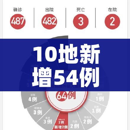 房卡全攻略“炸 金花房卡模式代理”详细房卡教程 房卡全攻略“炸 金花房卡模式代理”详细房卡教程