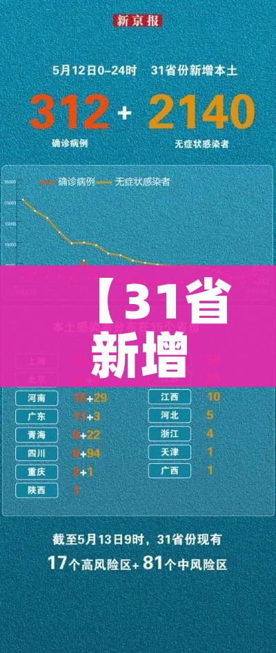 秒懂教程“微信链接金花房卡怎么弄”房卡使用教程 秒懂教程“微信链接金花房卡怎么弄”房卡使用教程