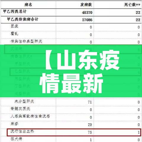 一分钟介绍使用“链接9人金花房间卡”轻松获取房卡全渠道