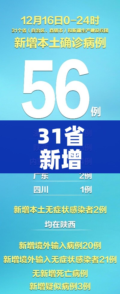 科普一下“微信群炸 金花房卡充值购买”轻松获取房卡全渠道 科普一下“微信群炸 金花房卡充值购买”轻松获取房卡全渠道