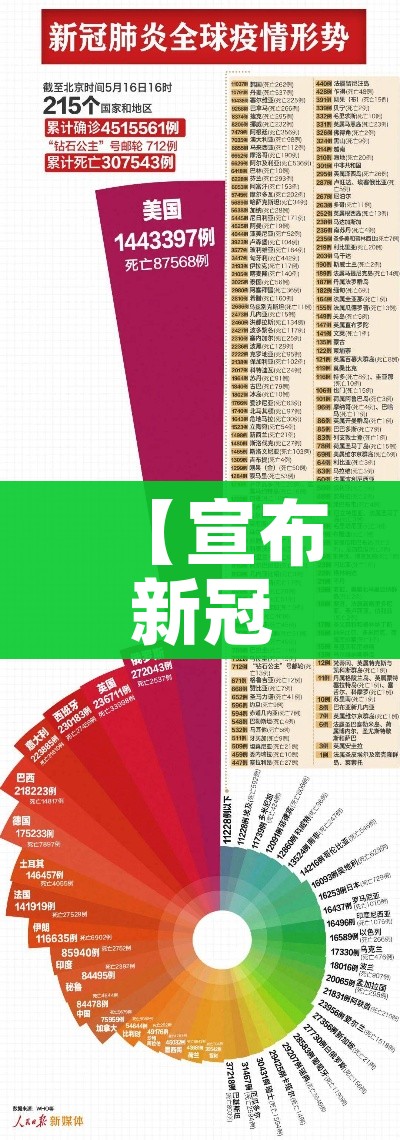 给大家讲解“新蓝鲸拼三张房间卡”详细房卡教程 给大家讲解“新蓝鲸拼三张房间卡”详细房卡教程