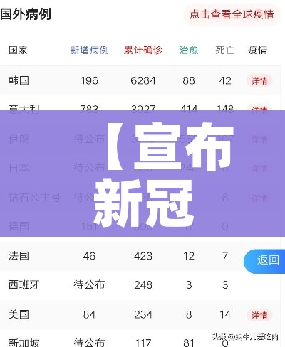 给大家讲解“新蓝鲸拼三张房间卡”详细房卡教程 给大家讲解“新蓝鲸拼三张房间卡”详细房卡教程