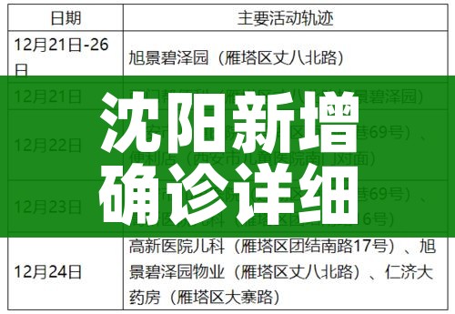 一分钟实测分享“微信群炸 金花房卡充值购买”获取房卡教程-哔哩哔哩 一分钟实测分享“微信群炸 金花房卡充值购买”获取房卡教程-哔哩哔哩