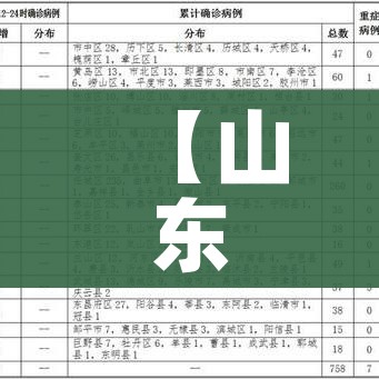 玩家必备教程“炸 金花微信开房”房卡链接获取 玩家必备教程“炸 金花微信开房”房卡链接获取