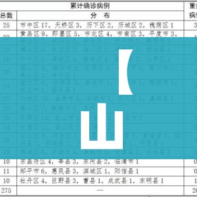一分钟了解“微信怎么炸 金花自建房间步骤”详细房卡怎么购买教程