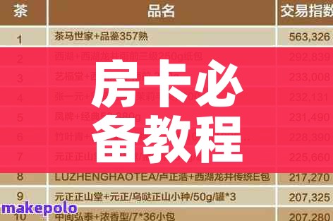 房卡必备教程“微信牛牛房咔充值”详细房卡怎么购买教程