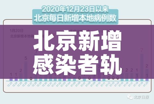 房卡全攻略“微信牛牛房卡购买渠道”获取房卡教程-哔哩哔哩