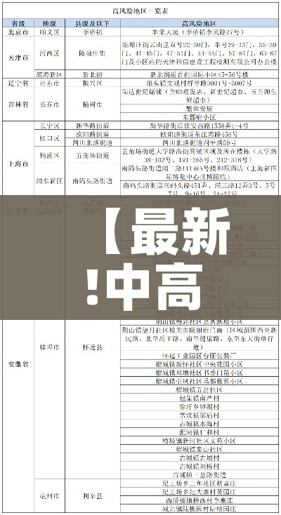 房卡必备教程“炸 金花房卡链接如何买”房卡链接获取 房卡必备教程“炸 金花房卡链接如何买”房卡链接获取