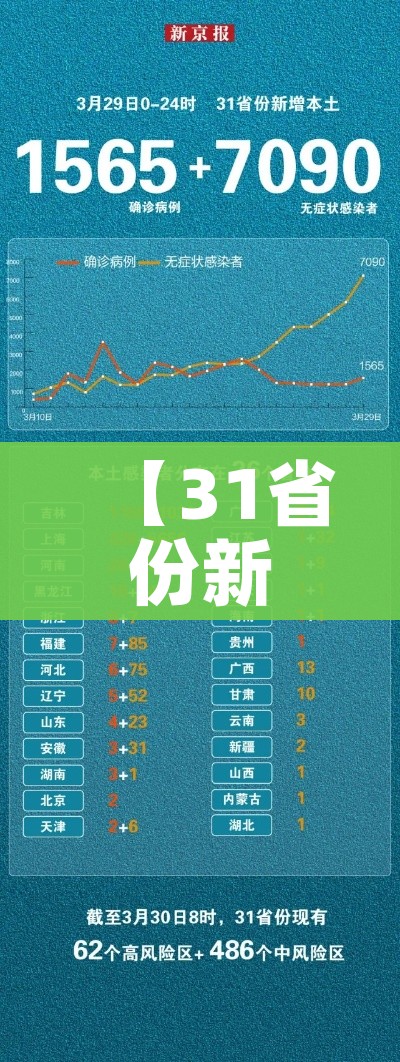 分享实测“如何购买炸 金花房卡”房卡使用教程