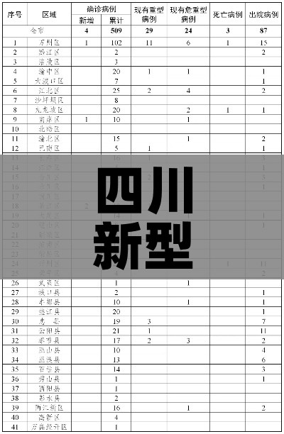 全攻略普及“微信群炸 金花如何创建房间”详细房卡使用教程 全攻略普及“微信群炸 金花如何创建房间”详细房卡使用教程