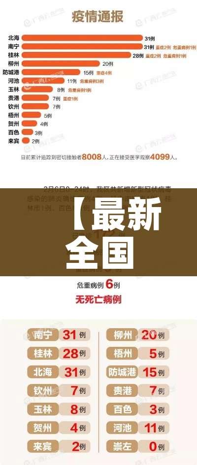 玩家必备教程“炸 金花入口链接”房卡详细充值