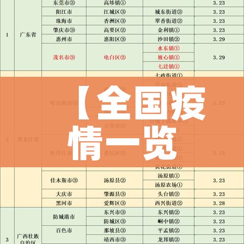 玩家攻略“微信金花房间在哪购买”获取房卡教程-哔哩哔哩